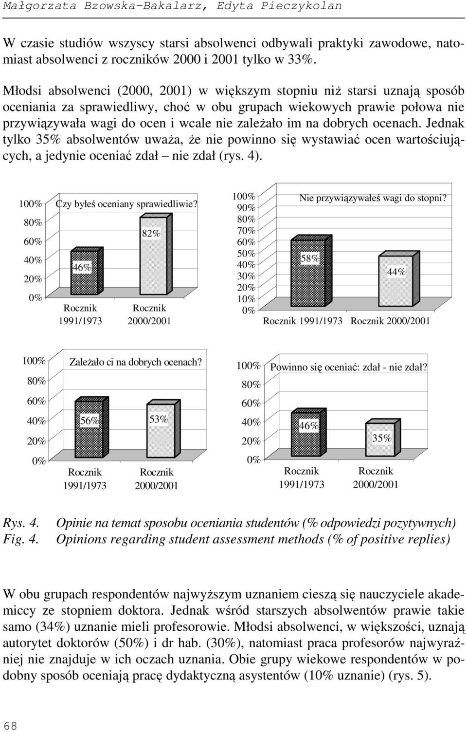 na dobrych ocenach. Jednak tylko 35% absolwentów uwaŝa, Ŝe nie powinno się wystawiać ocen wartościujących, a jedynie oceniać zdał nie zdał (rys. 4). 10 8 6 4 2 Czy byłeś oceniany sprawiedliwie?