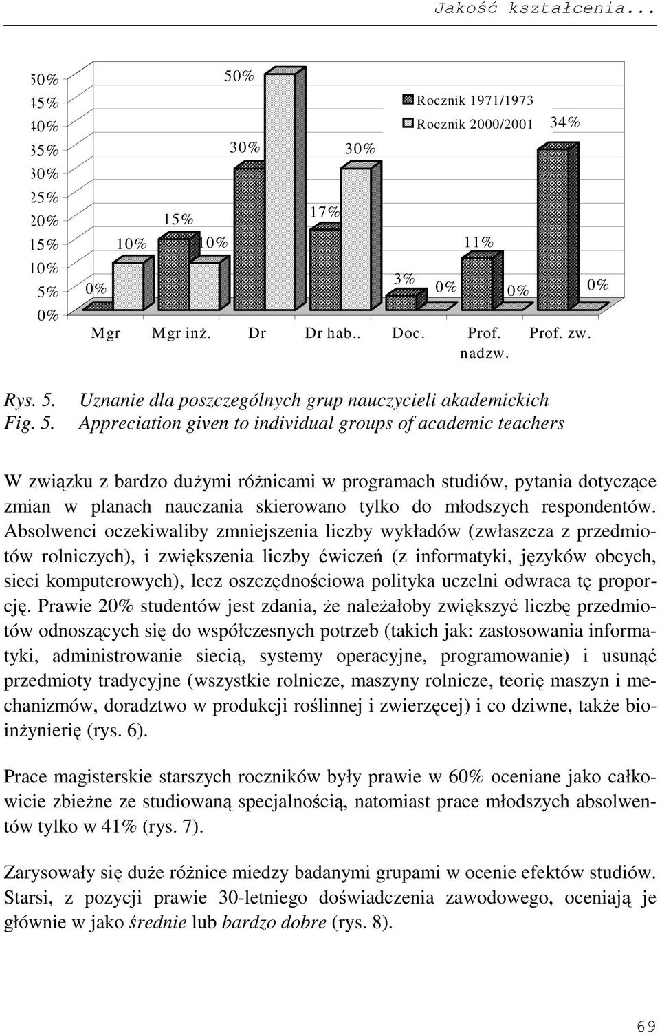 w planach nauczania skierowano tylko do młodszych respondentów.