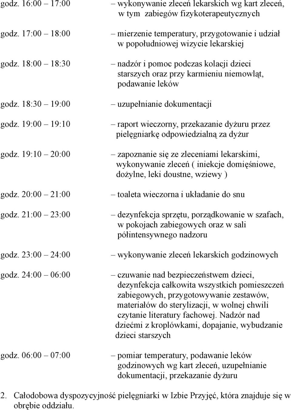 kolacji dzieci starszych oraz przy karmieniu niemowląt, podawanie leków uzupełnianie dokumentacji raport wieczorny, przekazanie dyżuru przez pielęgniarkę odpowiedzialną za dyżur zapoznanie się ze