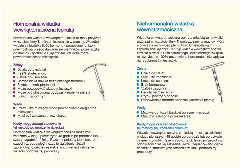 Działa do pięciu lat Łatwa do usunięcia Bardzo niska dawka bezpiecznego hormonu Szybki powrót płodności Może powodować skąpe miesiączki Może być stosowana podczas karmienia piersią Załóż i zapomnij.