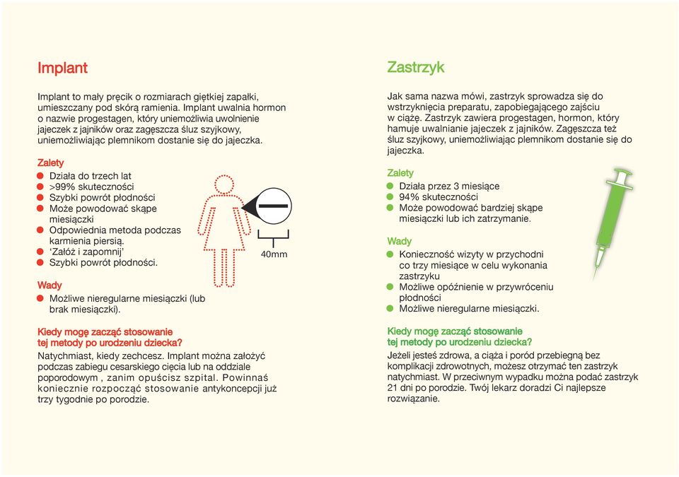 Działa do trzech lat Szybki powrót płodności Może powodować skąpe miesiączki Odpowiednia metoda podczas karmienia piersią. Załóż i zapomnij Szybki powrót płodności.