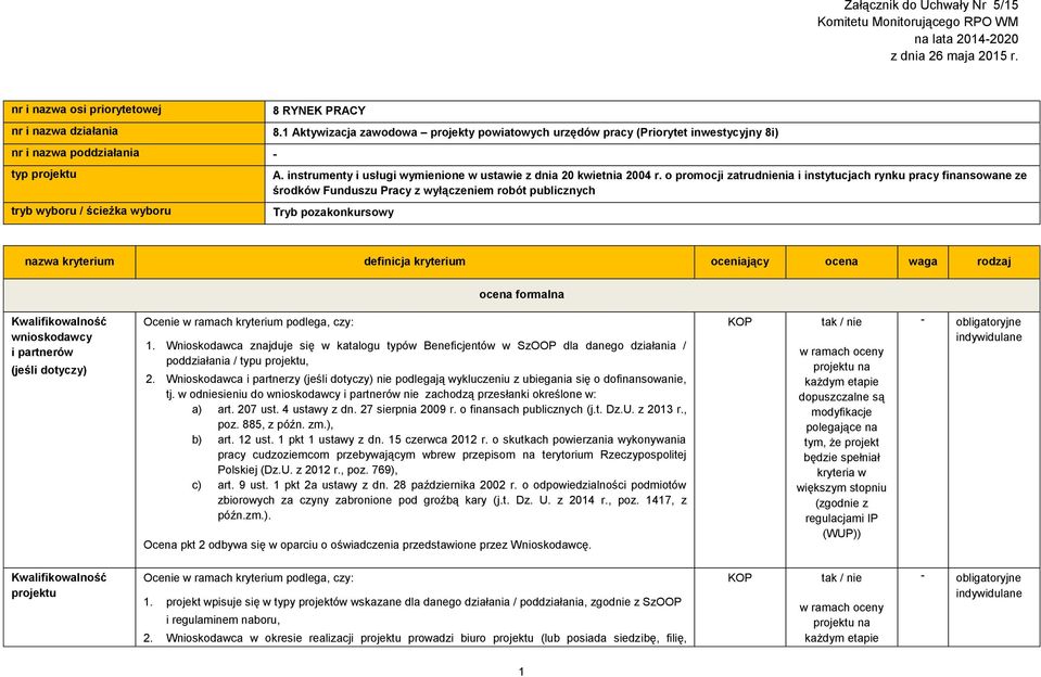 instrumenty i usługi wymienione w ustawie z dnia 20 kwietnia 2004 r.
