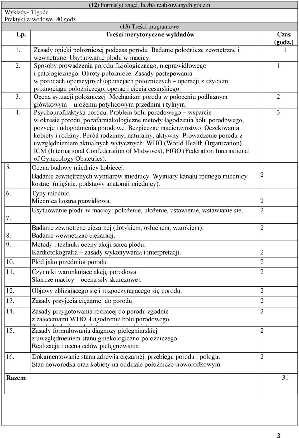 Obroty położnicze. Zasady postępowania w porodach operacyjnych/operacjach położniczych operacji z użyciem próżnociągu położniczego, operacji cięcia cesarskiego. 3. Ocena sytuacji położniczej.