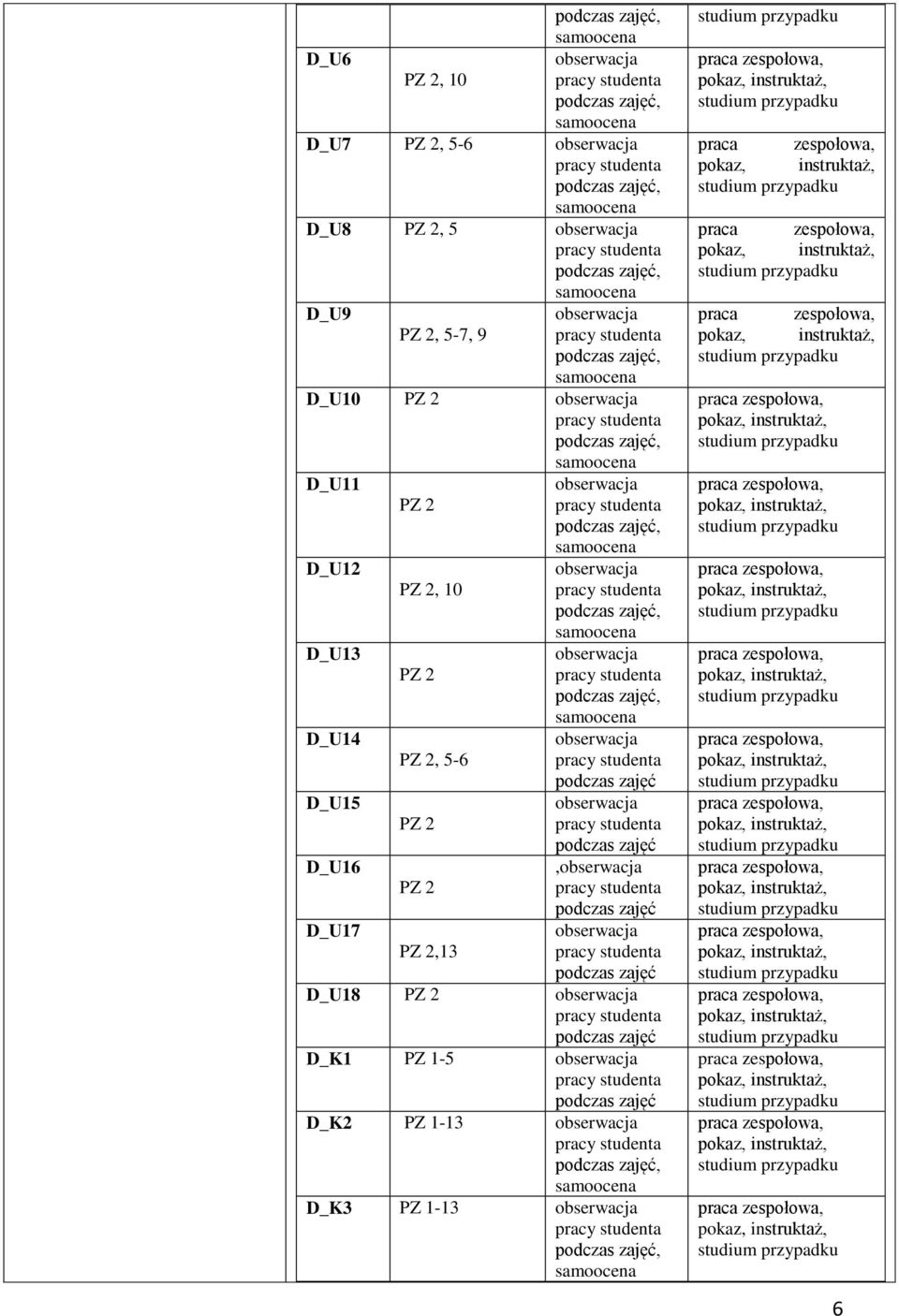D_U14 PZ, 5-6 D_U15 PZ D_U16, PZ D_U17 PZ,13