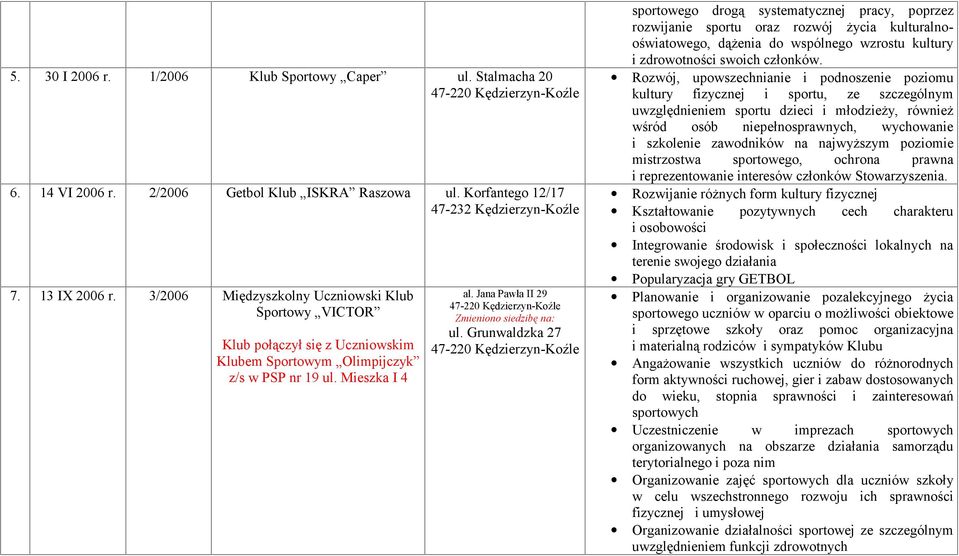 Jana Pawła II 29 47-220 Kędzierzyn-Koźle Zmieniono siedzibę na: ul.