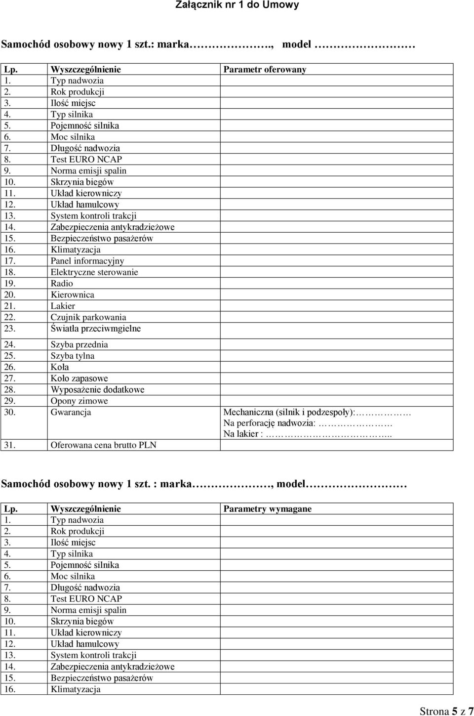 Zabezpieczenia antykradzieżowe 15. Bezpieczeństwo pasażerów 16. Klimatyzacja 17. Panel informacyjny 18. Elektryczne sterowanie 19. Radio 20. Kierownica 21. Lakier 22. Czujnik parkowania 23.