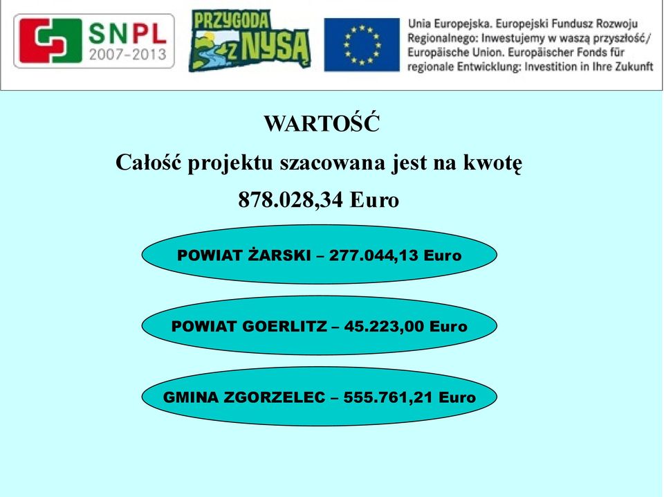 028,34 Euro POWIAT ŻARSKI 277.