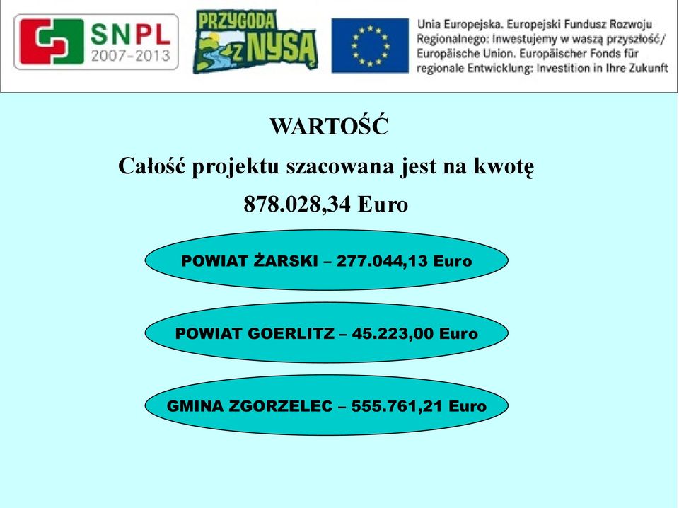 028,34 Euro POWIAT ŻARSKI 277.