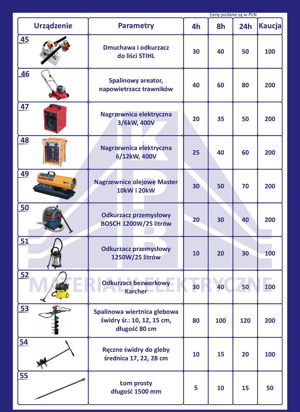 przemysłowy BOSCH 1W/25 litrów 20 30 40 51 52 53 54 55 Odkurzacz przemysłowy 1250W/25 litrów Odkurzacz bezworkowy Karcher Spalinowa wiertnica glebowa
