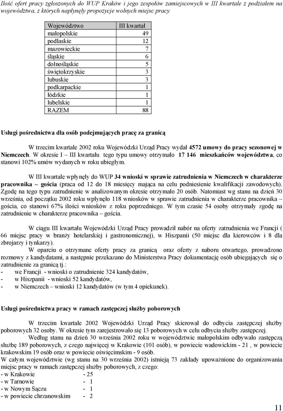 granicą W trzecim kwartale 2002 roku Wojewódzki Urząd Pracy wydał 4572 umowy do pracy sezonowej w Niemczech.