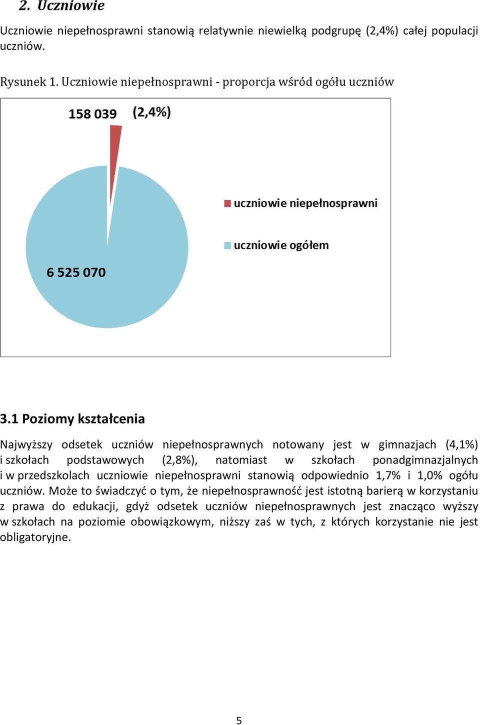 1 Poziomy kształcenia Najwyższy odsetek uczniów niepełnosprawnych notowany jest w gimnazjach (4,1%) i szkołach podstawowych (2,8%), natomiast w szkołach ponadgimnazjalnych i w
