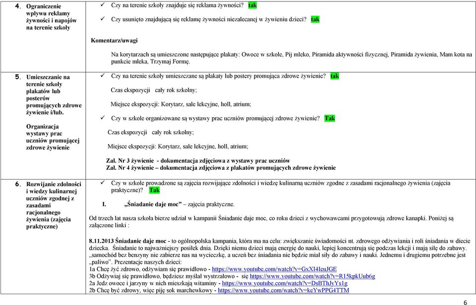 tak Komentarz/uwagi Na korytarzach są umieszczone następujące plakaty: Owoce w szkole, Pij mleko, Piramida aktywności fizycznej, Piramida żywienia, Mam kota na punkcie mleka, Trzymaj Formę. 5.