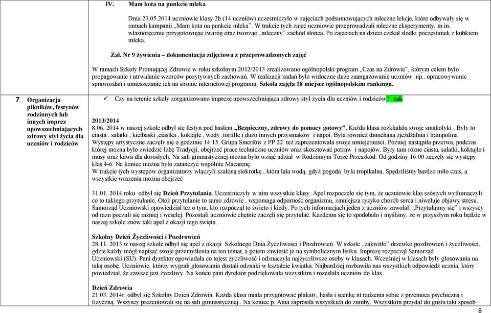 Po zajęciach na dzieci czekał słodki poczęstunek z kubkiem mleka. Zał.