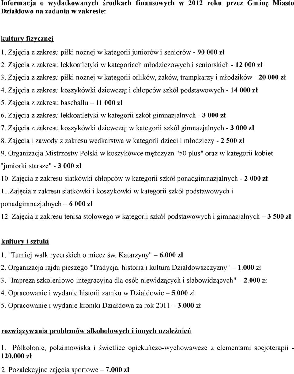 Zajęcia z zakresu piłki nożnej w kategorii orlików, żaków, trampkarzy i młodzików - 20 000 zł 4. Zajęcia z zakresu koszykówki dziewcząt i chłopców szkół podstawowych - 14 000 zł 5.