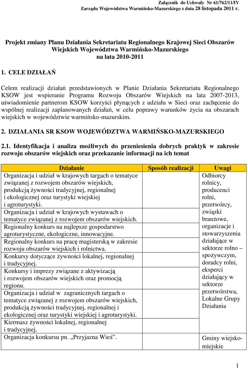 CELE DZIAŁAŃ Celem realizacji działań przedstawionych w Planie Działania Sekretariatu Regionalnego KSOW jest wspieranie Programu Rozwoju Obszarów Wiejskich na lata 2007-2013, uświadomienie partnerom