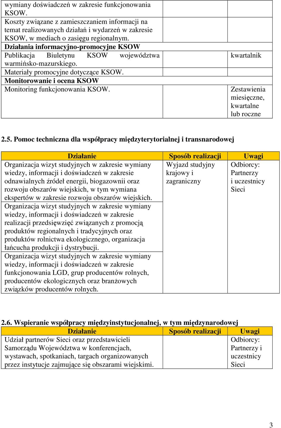 kwartalnik Zestawienia miesięczne, kwartalne lub roczne 2.5.