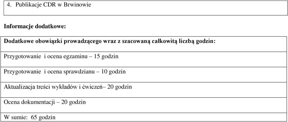 ocena egzaminu 15 godzin Przygotowanie i ocena sprawdzianu godzin