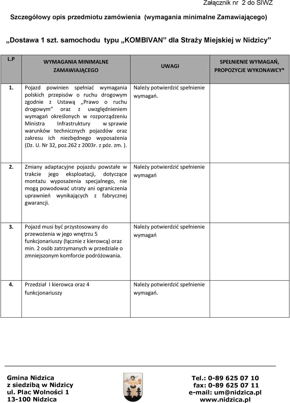 warunków technicznych pojazdów oraz zakresu ich niezbędnego wyposażenia (Dz. U. Nr 32, poz.262 z 20