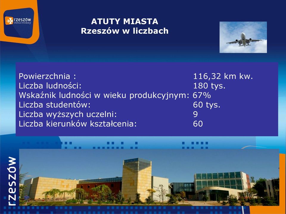 Wskaźnik ludności w wieku produkcyjnym: 67% Liczba