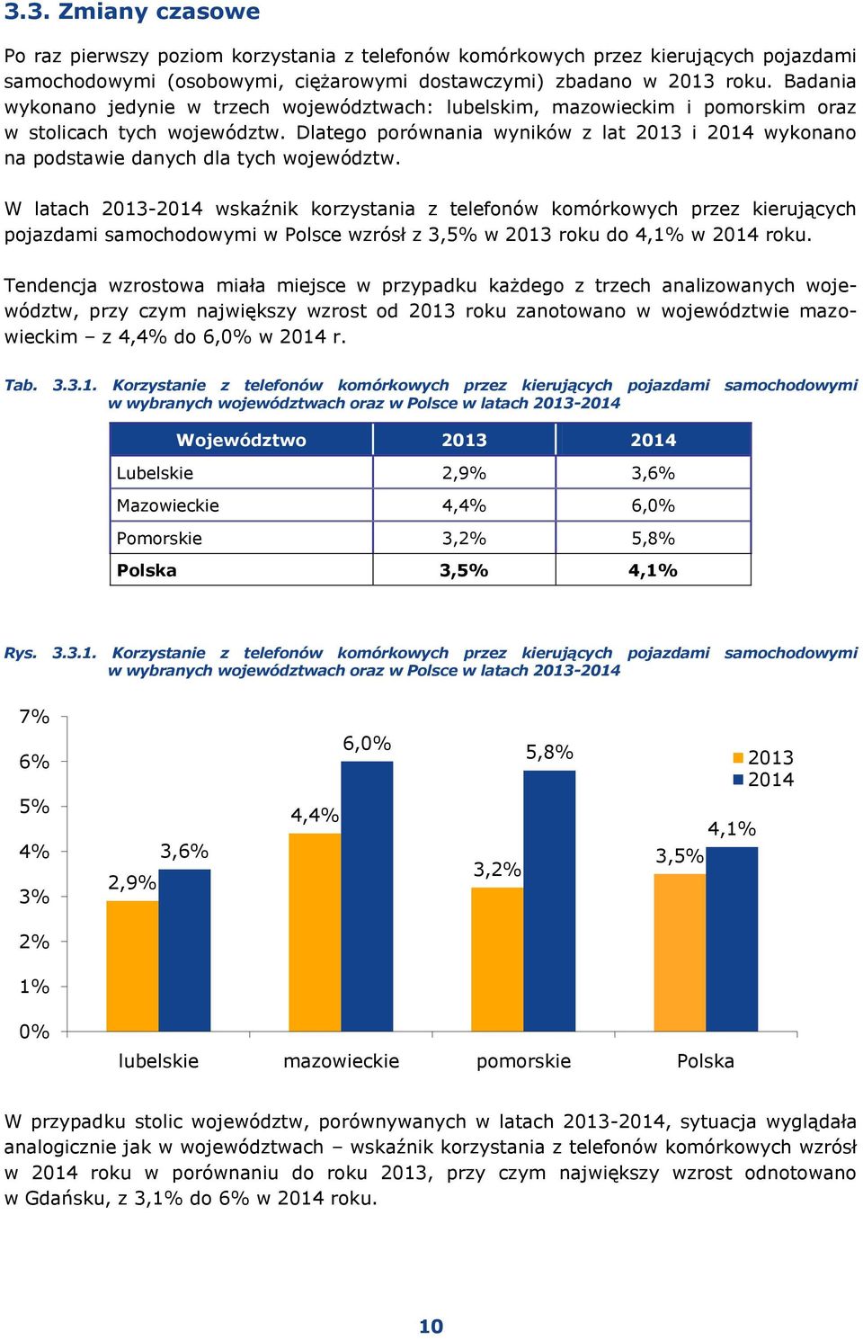 Dlatego porównania wyników z lat 2013 i 2014 wykonano na podstawie danych dla tych województw.