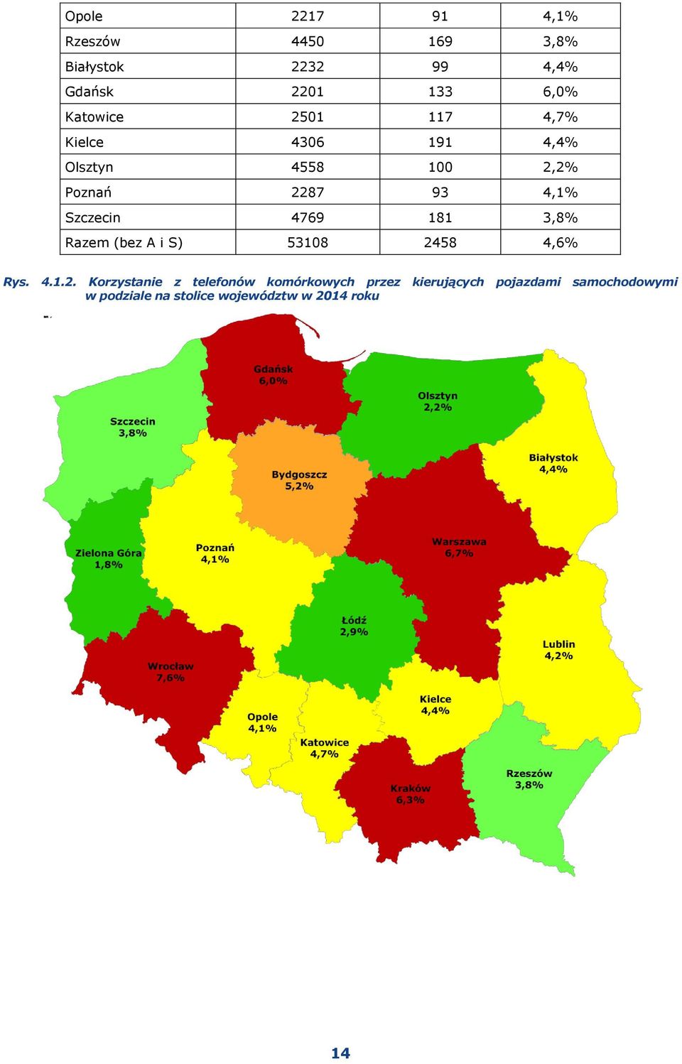 Szczecin 4769 181 3,8% Razem (bez A i S) 53108 24