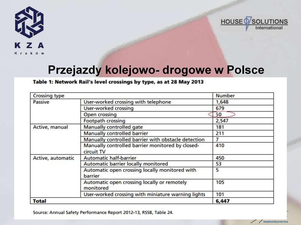 D 9373 -Wikipedia Na świecie Open crossings - this type of crossing does not