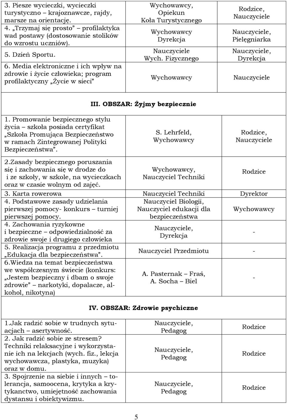 OBSZAR: Żyjmy bezpiecznie 1. Promowanie bezpiecznego stylu życia szkoła posiada certyfikat Szkoła Promująca Bezpieczeństwo w ramach Zintegrowanej Polityki Bezpieczeństwa. S. Lehrfeld,, 2.