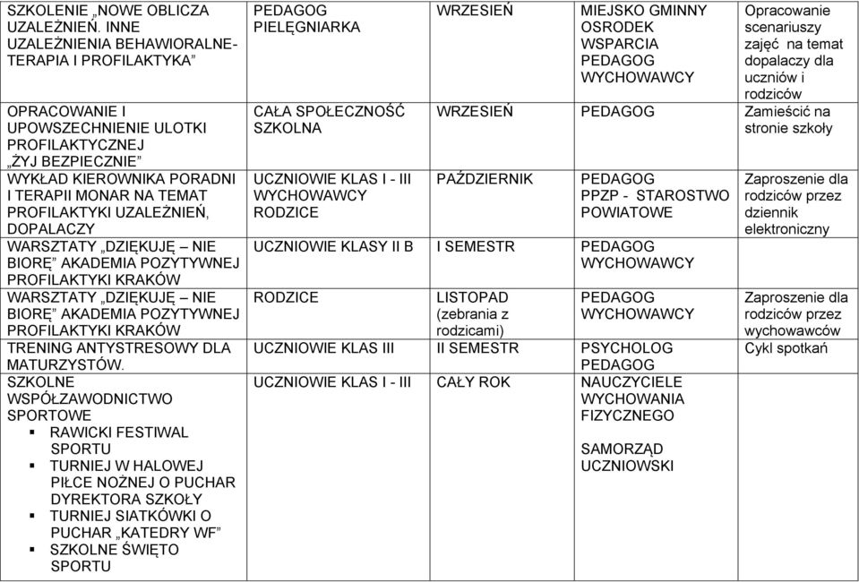 DOPALACZY WARSZTATY DZIĘKUJĘ NIE BIORĘ AKADEMIA POZYTYWNEJ PROFILAKTYKI KRAKÓW WARSZTATY DZIĘKUJĘ NIE BIORĘ AKADEMIA POZYTYWNEJ PROFILAKTYKI KRAKÓW TRENING ANTYSTRESOWY DLA MATURZYSTÓW.