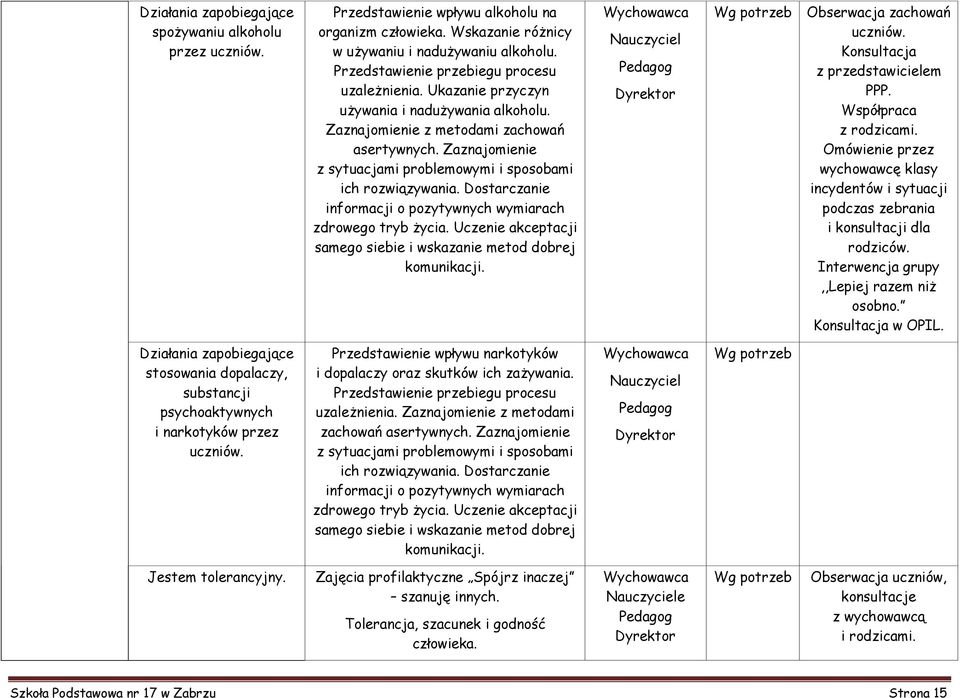 Zaznajomienie z sytuacjami problemowymi i sposobami ich rozwiązywania. Dostarczanie informacji o pozytywnych wymiarach zdrowego tryb życia.