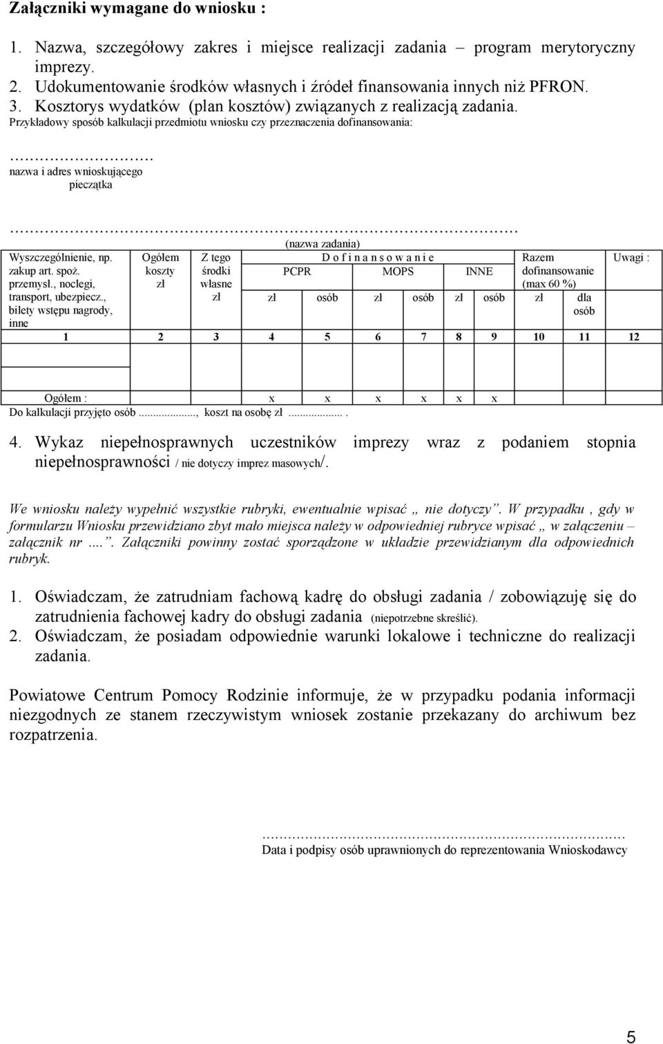 .. Wyszczególnienie, np. zakup art. spoż. przemysł., noclegi, transport, ubezpiecz.
