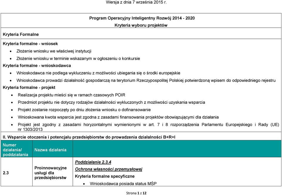 terytorium Rzeczypospolitej Polskiej potwierdzoną wpisem do odpowiedniego rejestru Kryteria formalne - projekt Realizacja projektu mieści się w ramach czasowych POIR Przedmiot projektu nie dotyczy