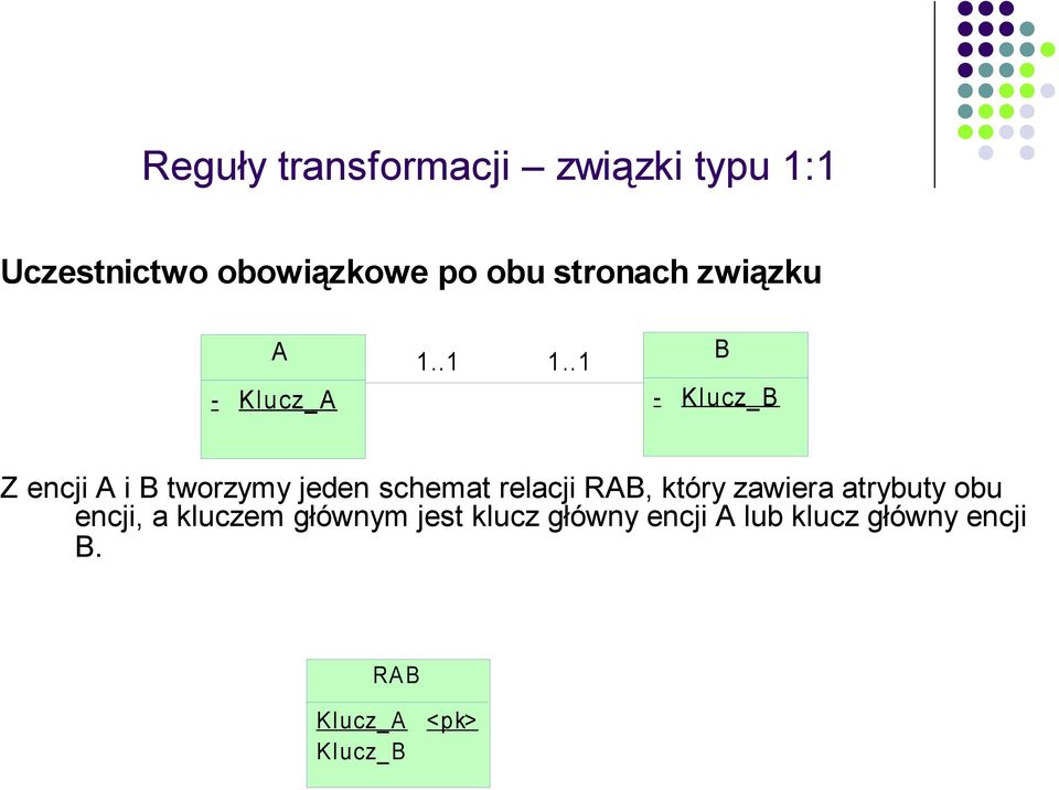 .1 B - Kl ucz_b Z encji A i B tworzymy jeden schemat relacji RAB, który