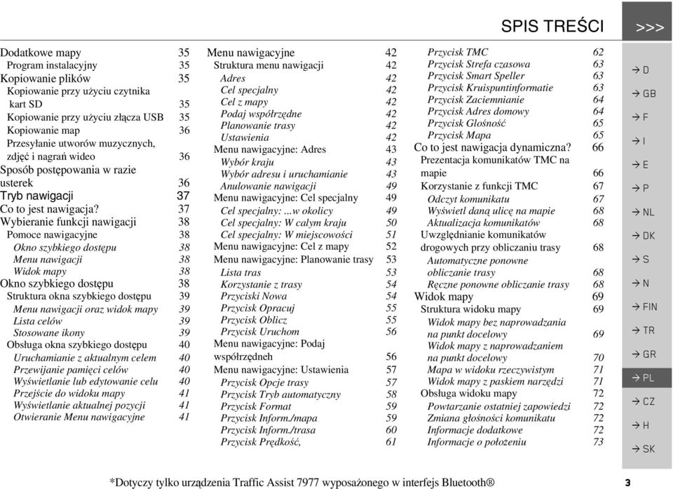 37 Wybieranie funkcji nawigacji 38 Pomoce nawigacyjne 38 Okno szybkiego dostępu 38 Menu nawigacji 38 Widok mapy 38 Okno szybkiego dostępu 38 Struktura okna szybkiego dostępu 39 Menu nawigacji oraz