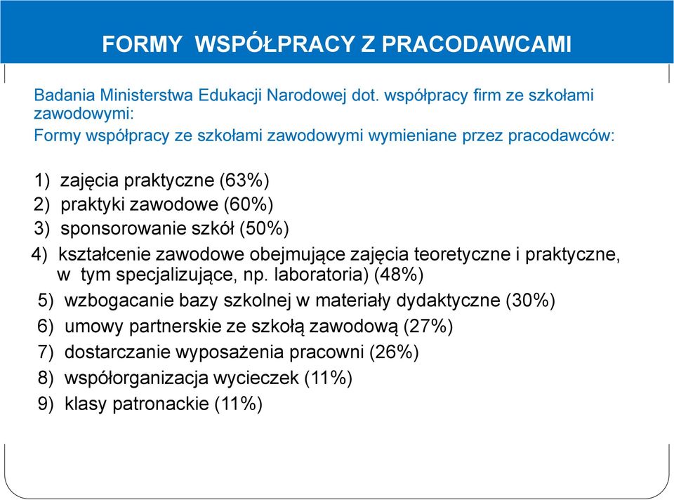 praktyki zawodowe (60%) 3) sponsorowanie szkół (50%) 4) kształcenie zawodowe obejmujące zajęcia teoretyczne i praktyczne, w tym specjalizujące, np.