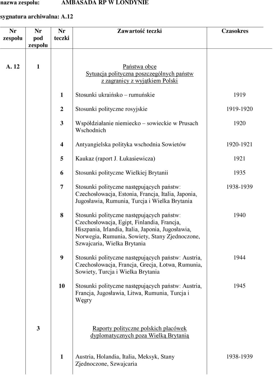 Wschodnich Antyangielska polityka wschodnia Sowietów Kaukaz (raport J.