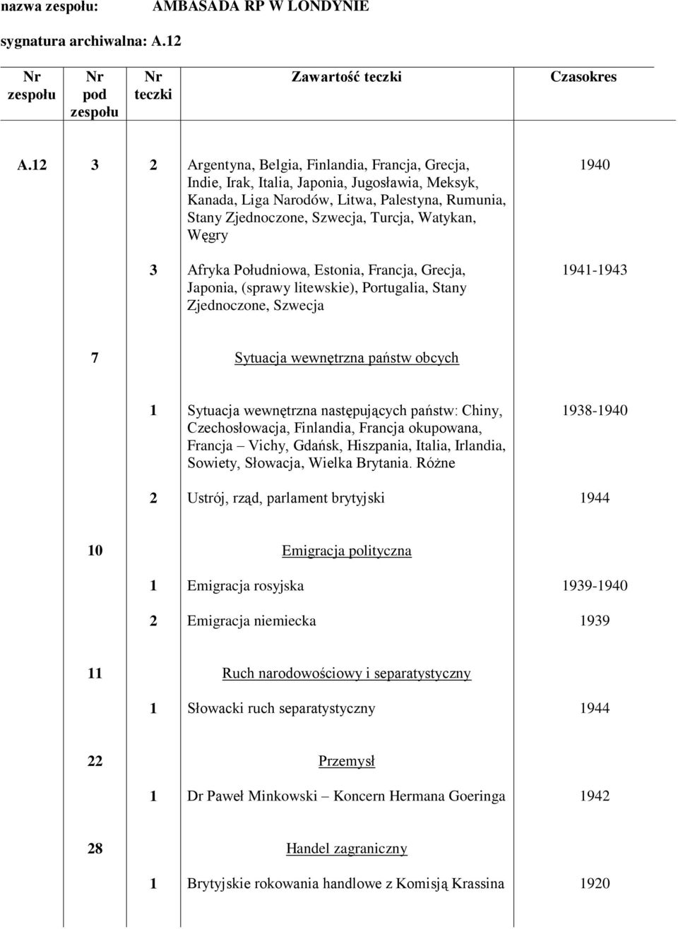 Afryka Południowa, Estonia, Francja, Grecja, Japonia, (sprawy litewskie), Portugalia, Stany Zjednoczone, Szwecja 9-9 7 Sytuacja wewnętrzna państw obcych Sytuacja wewnętrzna następujących państw: