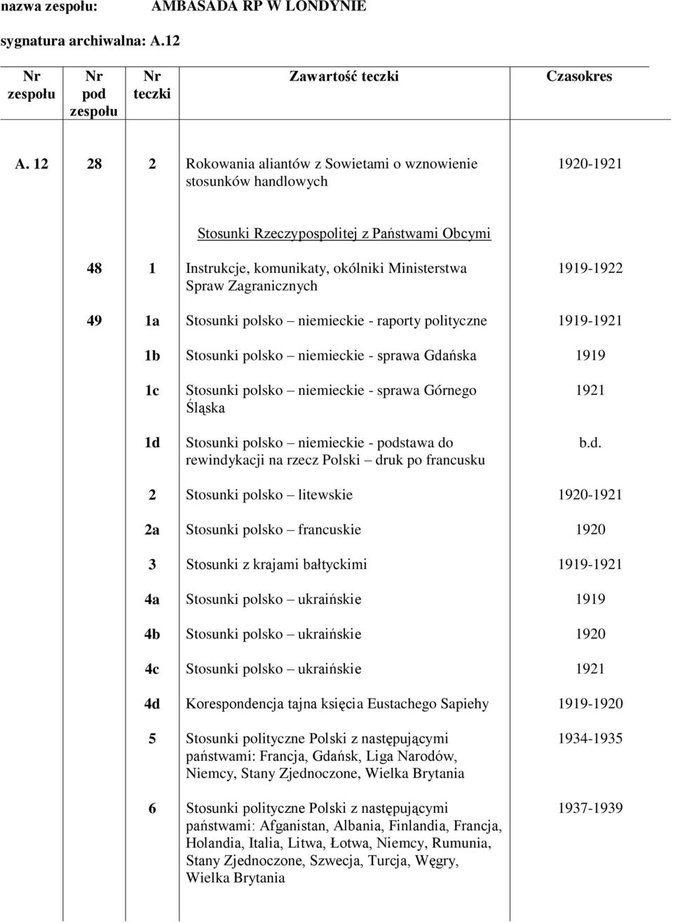 Stosunki polsko niemieckie - raporty polityczne 99-9 b Stosunki polsko niemieckie - sprawa Gdańska 99 c Stosunki polsko niemieckie - sprawa Górnego Śląska 9 d Stosunki polsko niemieckie - stawa do