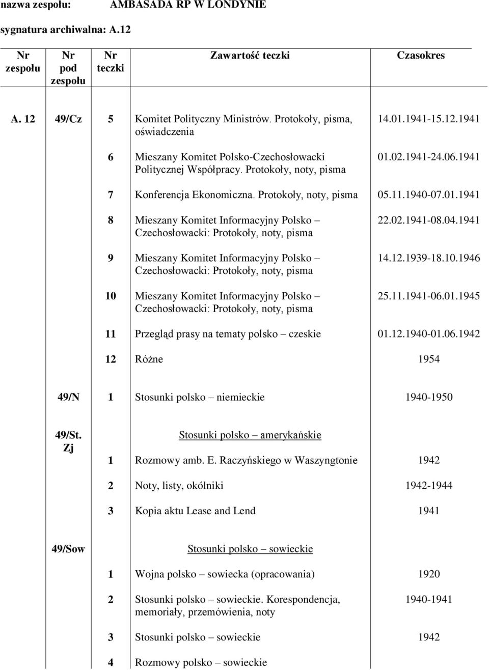 .99-8.0.9 0 Mieszany Komitet Informacyjny Polsko Czechosłowacki: Protokoły, noty, pisma..9-0.0.9 Przegląd prasy na tematy polsko czeskie 0..90-0.0.9 Różne 9 9/N Stosunki polsko niemieckie 90-90 9/St.