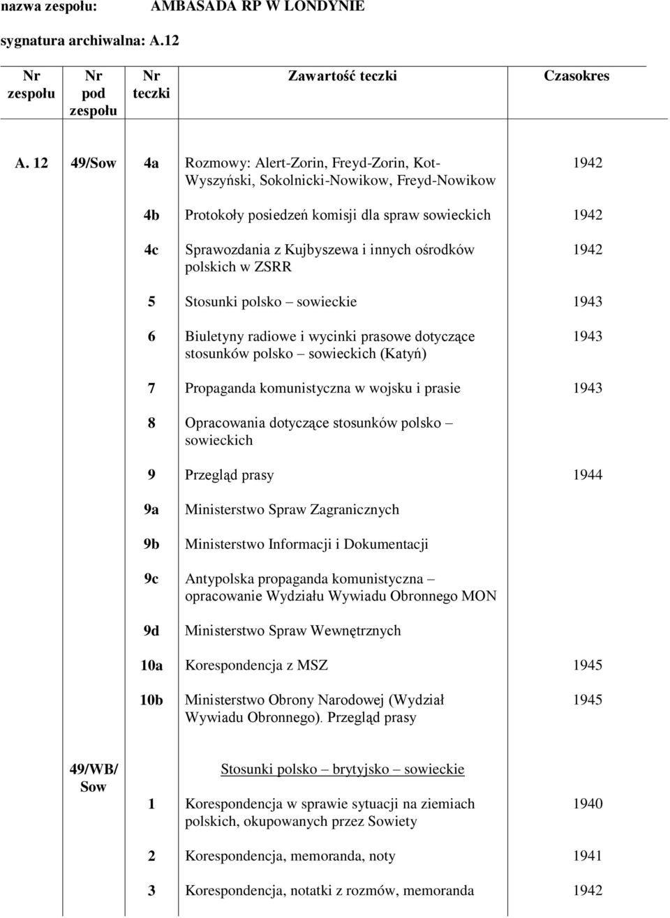polskich w ZSRR 9 Stosunki polsko sowieckie 9 Biuletyny radiowe i wycinki prasowe dotyczące stosunków polsko sowieckich (Katyń) 9 7 Propaganda komunistyczna w wojsku i prasie 9 8 Opracowania