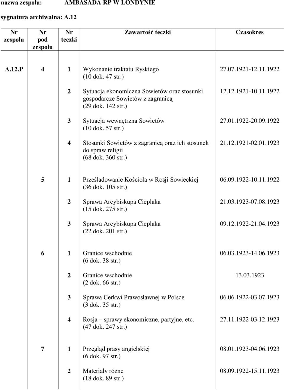 0 str.) 0.09.9-0..9 Sprawa Arcybiskupa Cieplaka ( dok. 7 str.).0.9-07.08.9 Sprawa Arcybiskupa Cieplaka ( dok. 0 str.) 09..9-.0.9 Granice wschodnie ( dok. 8 str.) 0.0.9-.0.9 Granice wschodnie ( dok. str.).0.9 Sprawa Cerkwi Prawosławnej w Polsce ( dok.