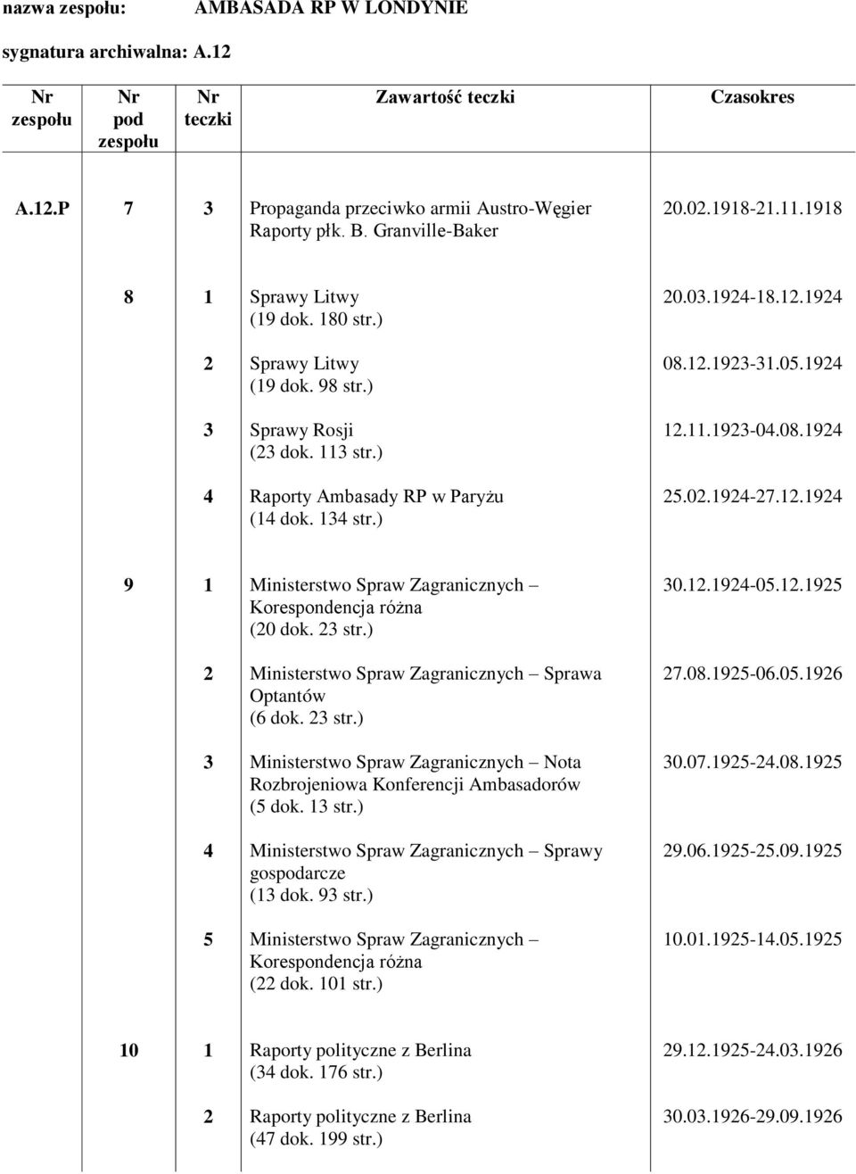 str.) 7.08.9-0.0.9 Ministerstwo Spraw Zagranicznych Nota Rozbrojeniowa Konferencji Ambasadorów ( dok. str.) 0.07.9-.08.9 Ministerstwo Spraw Zagranicznych Sprawy gosarcze ( dok. 9 str.) 9.0.9-.09.