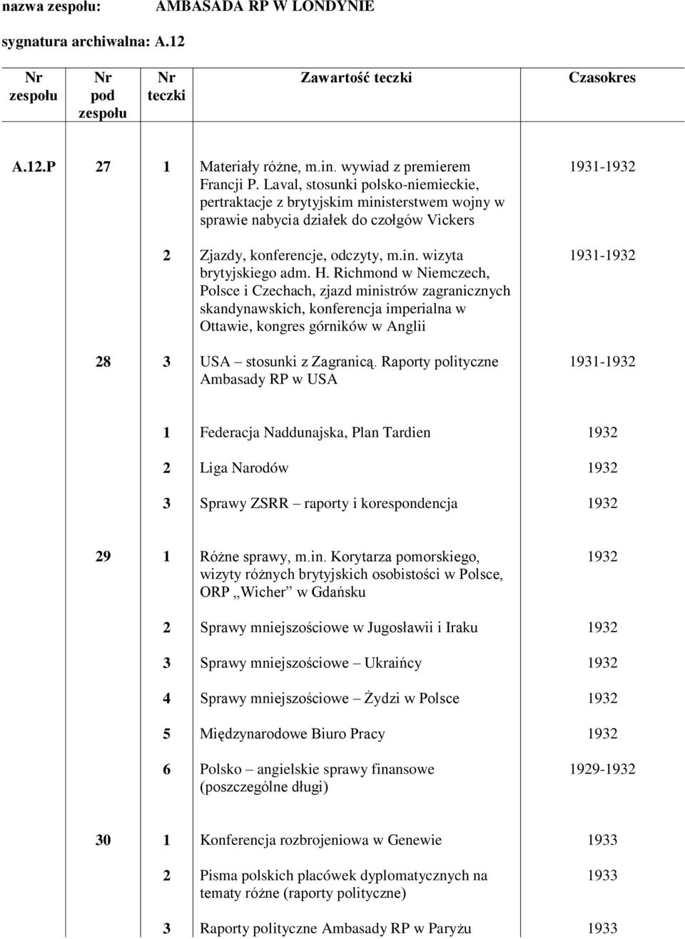 Richmond w Niemczech, Polsce i Czechach, zjazd ministrów zagranicznych skandynawskich, konferencja imperialna w Ottawie, kongres górników w Anglii 9-9 8 USA stosunki z Zagranicą.
