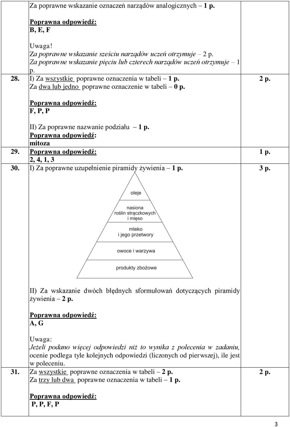 I) Za wszystkie poprawne oznaczenia w tabeli Za dwa lub jedno poprawne oznaczenie w tabeli 0 p. F, P, P II) Za poprawne nazwanie podziału mitoza 29.