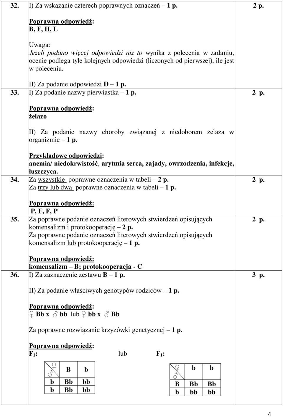 Za wszystkie poprawne oznaczenia w tabeli Za trzy lub dwa poprawne oznaczenia w tabeli P, F, F, P 35.