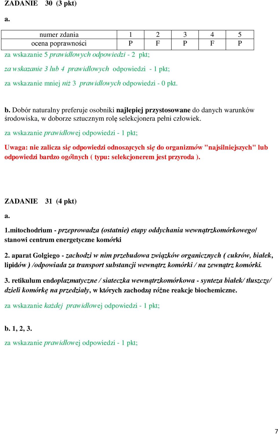 odpowiedzi - 0 pkt. b. Dobór naturalny preferuje osobniki najlepiej przystosowane do danych warunków środowiska, w doborze sztucznym rolę selekcjonera pełni człowiek.