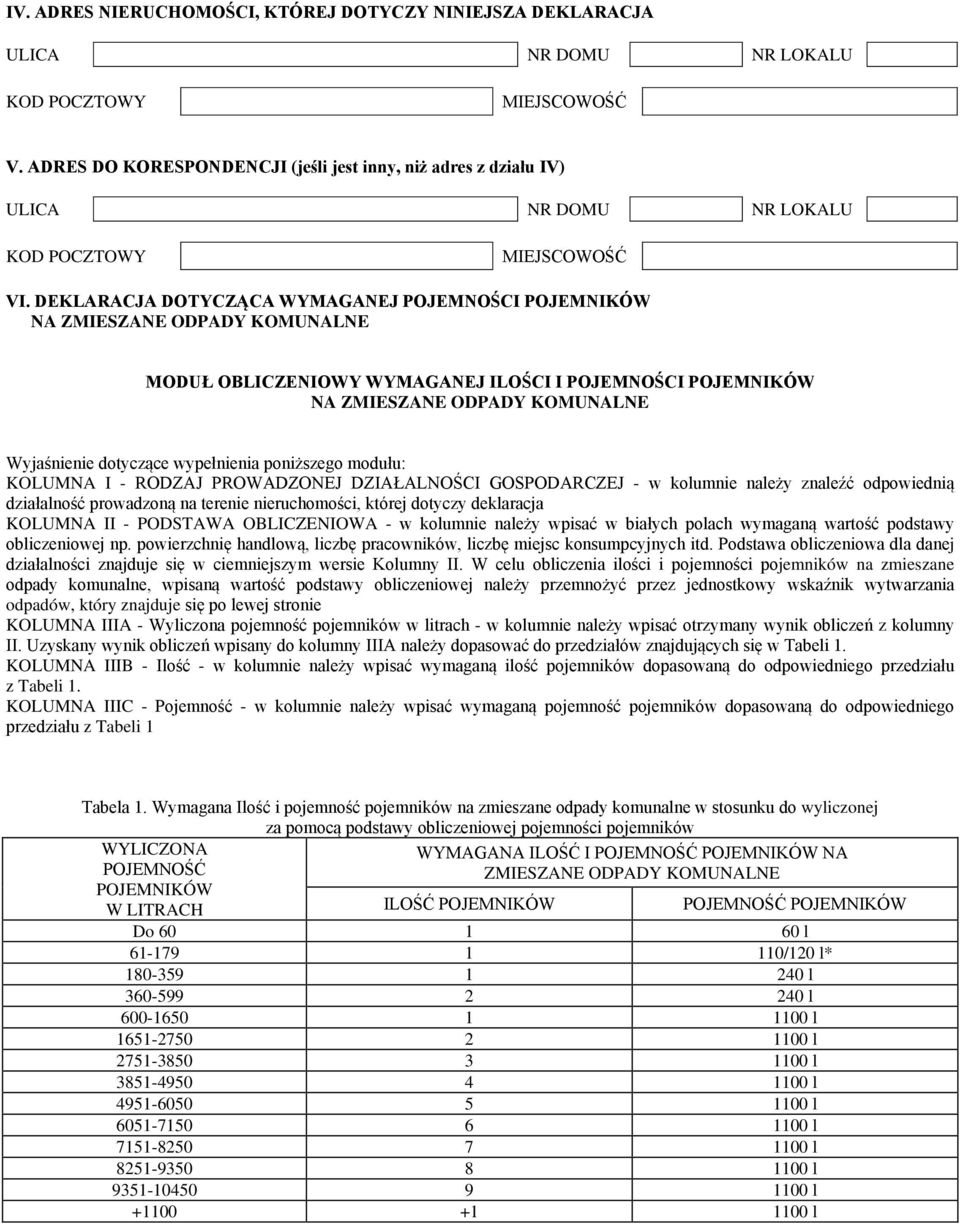 DEKLARACJA DOTYCZĄCA WYMAGANEJ POJEMNOŚCI POJEMNIKÓW NA ZMIESZANE ODPADY KOMUNALNE MODUŁ OBLICZENIOWY WYMAGANEJ ILOŚCI I POJEMNOŚCI POJEMNIKÓW NA ZMIESZANE ODPADY KOMUNALNE Wyjaśnienie dotyczące