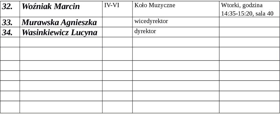 40 33 Murawska Agnieszka