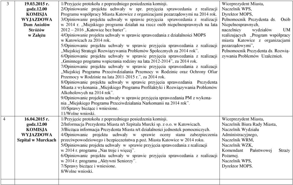 3/Opiniowanie projektu uchwały w sprawie przyjęcia sprawozdania z realizacji w 2014 r. Miejskiego programu działań na rzecz osób niepełnosprawnych na lata 2012 2016 Katowice bez barier.