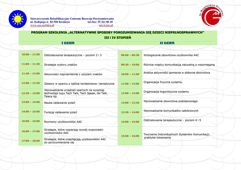 naprzemienne z użyciem znaków 10:00 11:00 Analiza aktywności pomocna w doborze słownictwa 12:00 12:30 Zabawy w oparciu o tablice kontekstowe i tematyczne 12:30 13:00 Wprowadzanie urządzeń opartych na