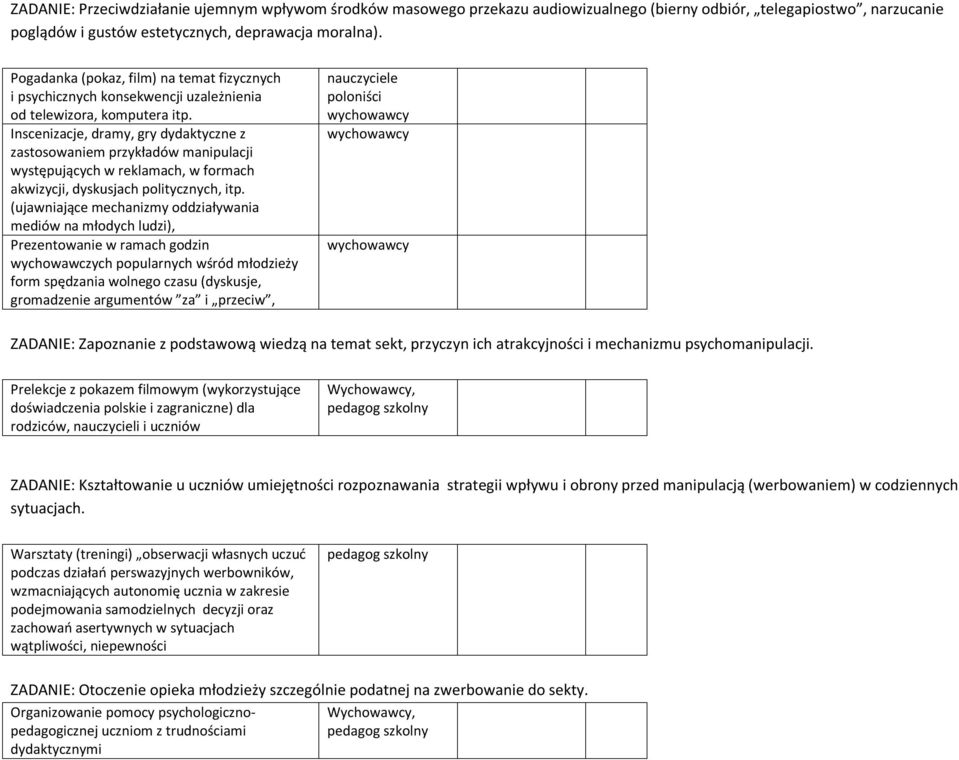 Inscenizacje, dramy, gry dydaktyczne z zastosowaniem przykładów manipulacji występujących w reklamach, w formach akwizycji, dyskusjach politycznych, itp.